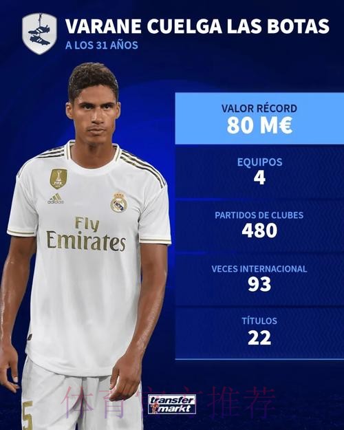 拜仁有意和皇马竞争瓦拉内 愿意开价2000万欧 拜仁有意和皇马竞争瓦拉内 愿意开价2000万欧